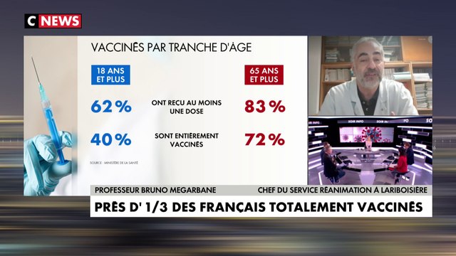 Variant Delta : «Il y a encore un noyau dur de personnes non vaccinées parmi les personnes à risque », alerte le Pr Bruno Megarbane