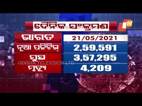 India Records 2.59 Lakh New Covid-19 Cases, 4,209 Fatalities