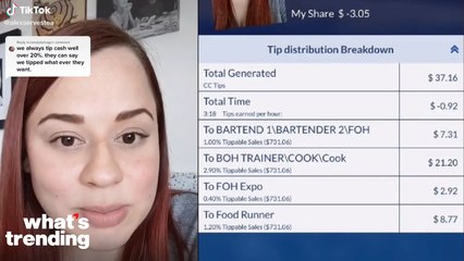 Tipping Food Employees Sparks Conflicting Debate