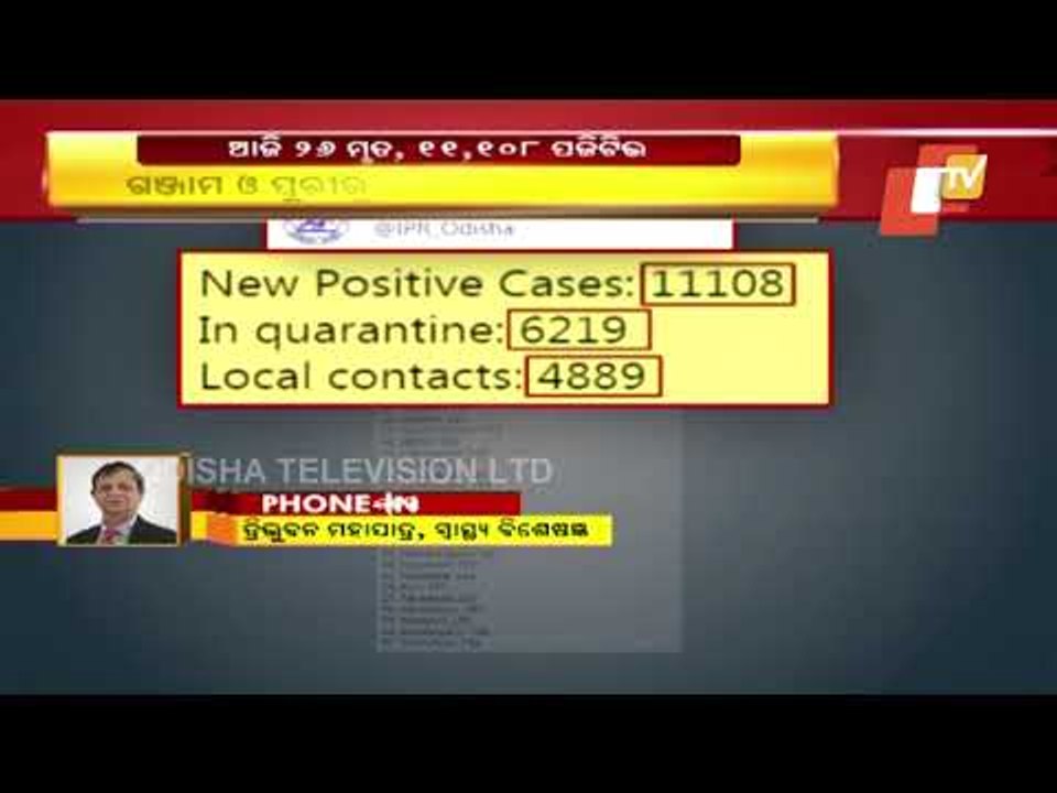 Covid19 | Odisha Reports 11,108 New Cases, 26 Deaths