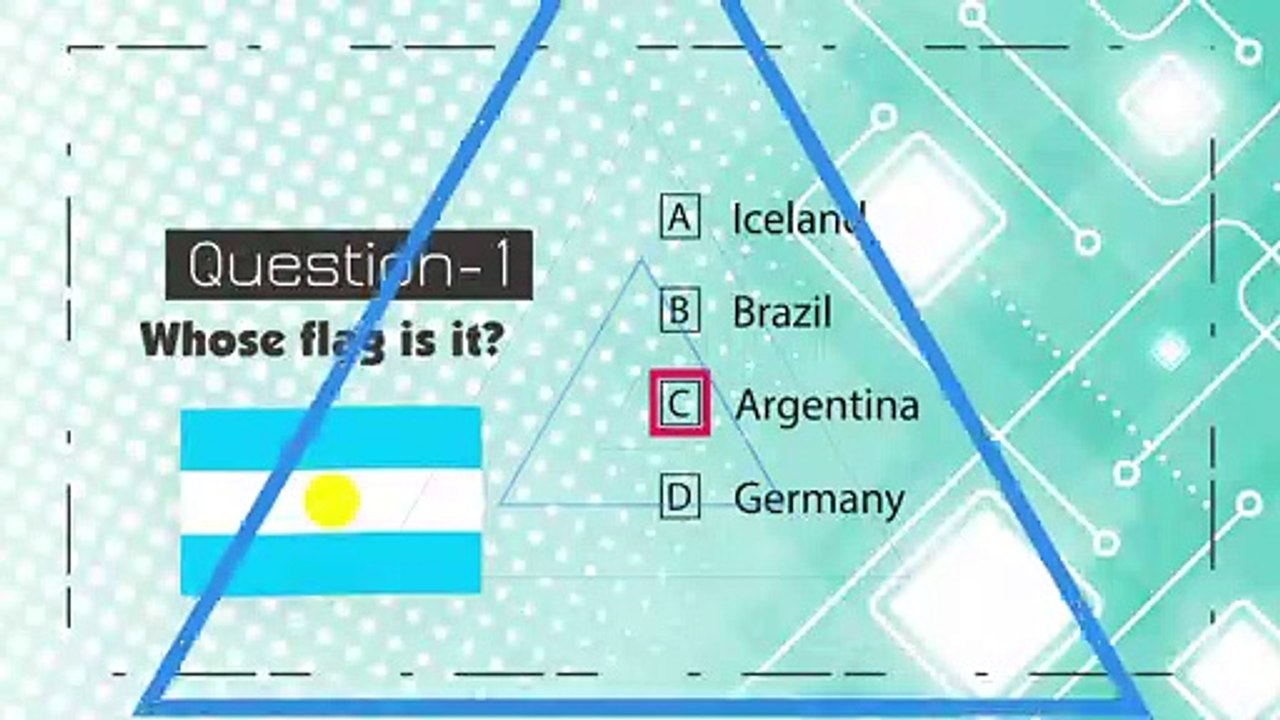 World flag quiz, GK quiz, countries and its flag, World flag quiz-2