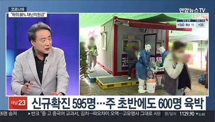 [뉴스큐브] 신규확진 595명…수도권 비율 80% 육박