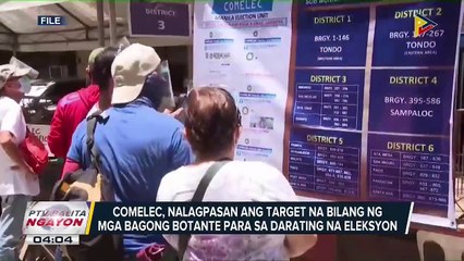 #PTVBalitaNgayon June 29, 2021 4PM Update