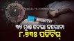 Odisha Logs 8735 New Covid Cases With 37 Deaths