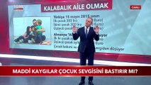 “3 Çocuk” Tamam Ama Nasıl? Almanya İle Karşılaştırma-Ekrem Açıkel ile TGRT Ana Haber