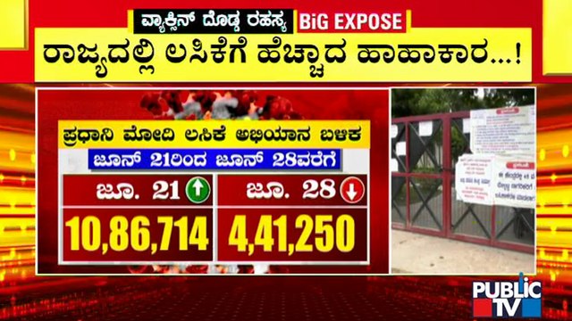 Lack Of Covid-19 Vaccine In Karnataka | ರಾಜ್ಯದಲ್ಲಿ ಲಸಿಕೆಗೆ ಹೆಚ್ಚಾದ ಹಾಹಾಕಾರ..!