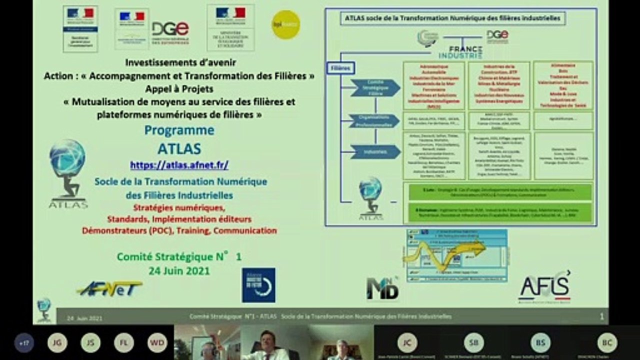 Atlas-Comité Stratégique 24/06/21- part1
