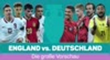 England vs. Deutschland: Die große Vorschau