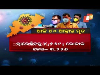 Covid-19 | Odisha Reports 40 New Deaths