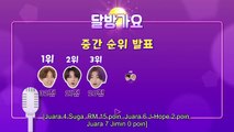 [INDO SUB] Run BTS! 2021 - EP.144