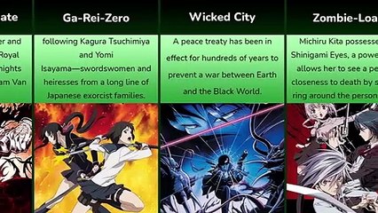 Top Horror Anime Of All Time # SHADOW REALM