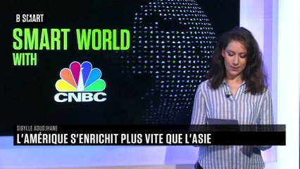 SMART WORLD - Key Figure du mercredi 30 juin 2021