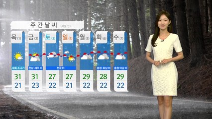 [날씨] 오늘도 요란한 소나기...낮 동안 후텁지근 / YTN