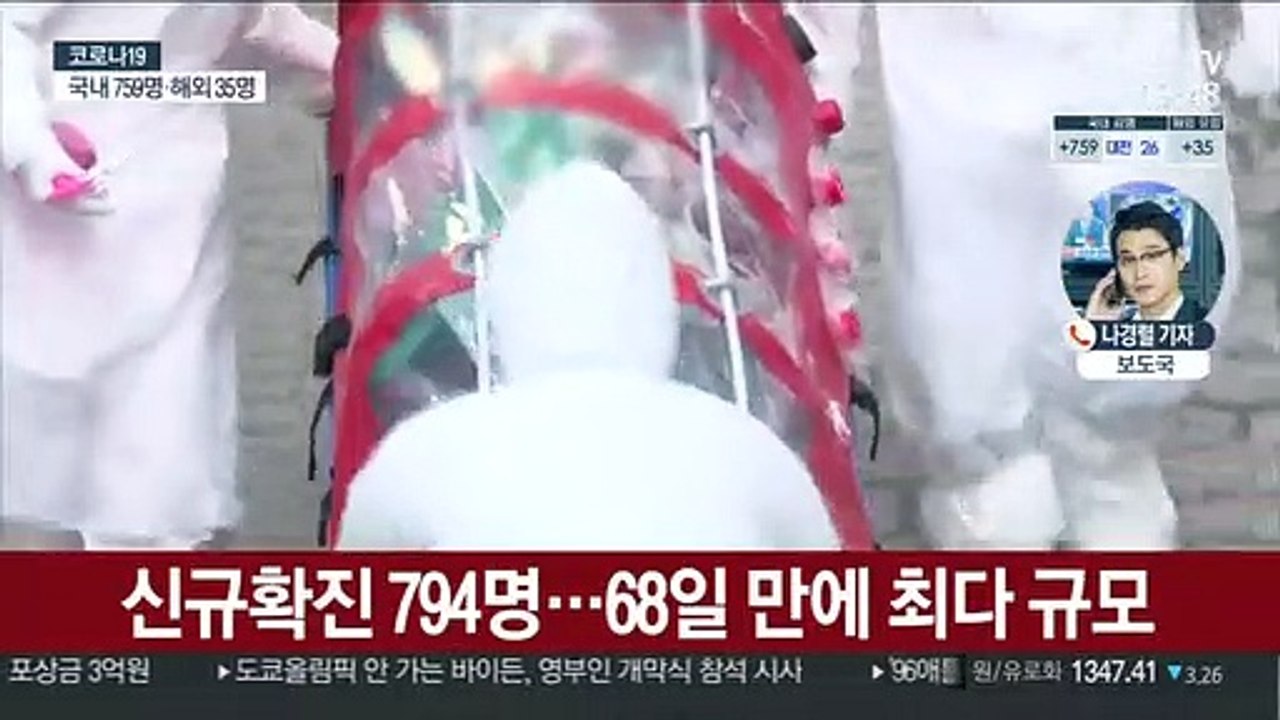 신규확진 794명…"델타 변이 수도권서 확산"