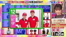 ユーチューブ バラエティ 動画 倉庫 ー   - 潜在能力テスト   動画 9tsu   2021年6月29日