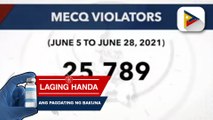 Mga nahuling violators ng health protocols sa Davao City, umabot sa 25,789 ngayong buwan ng Hunyo