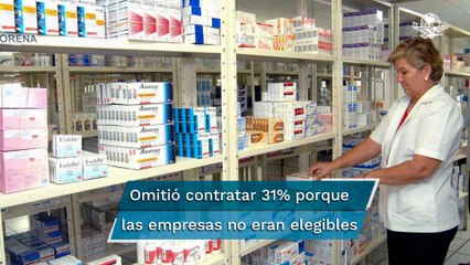 Con retraso y 2 mil mdp, ONU compra sólo 55% de medicinas