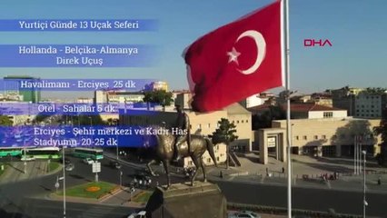 SPOR Kayserispor ile Samsunspor, Yüksek İrtifa Kamp Merkezi'nde karşılaşacak