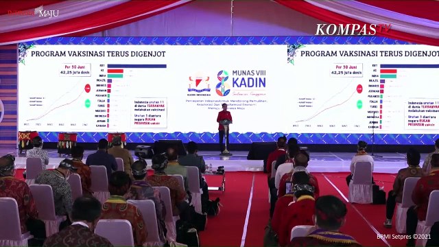 Indonesia Peringkat ke-11 dari 215 Negara di Dunia Soal Vaksinasi