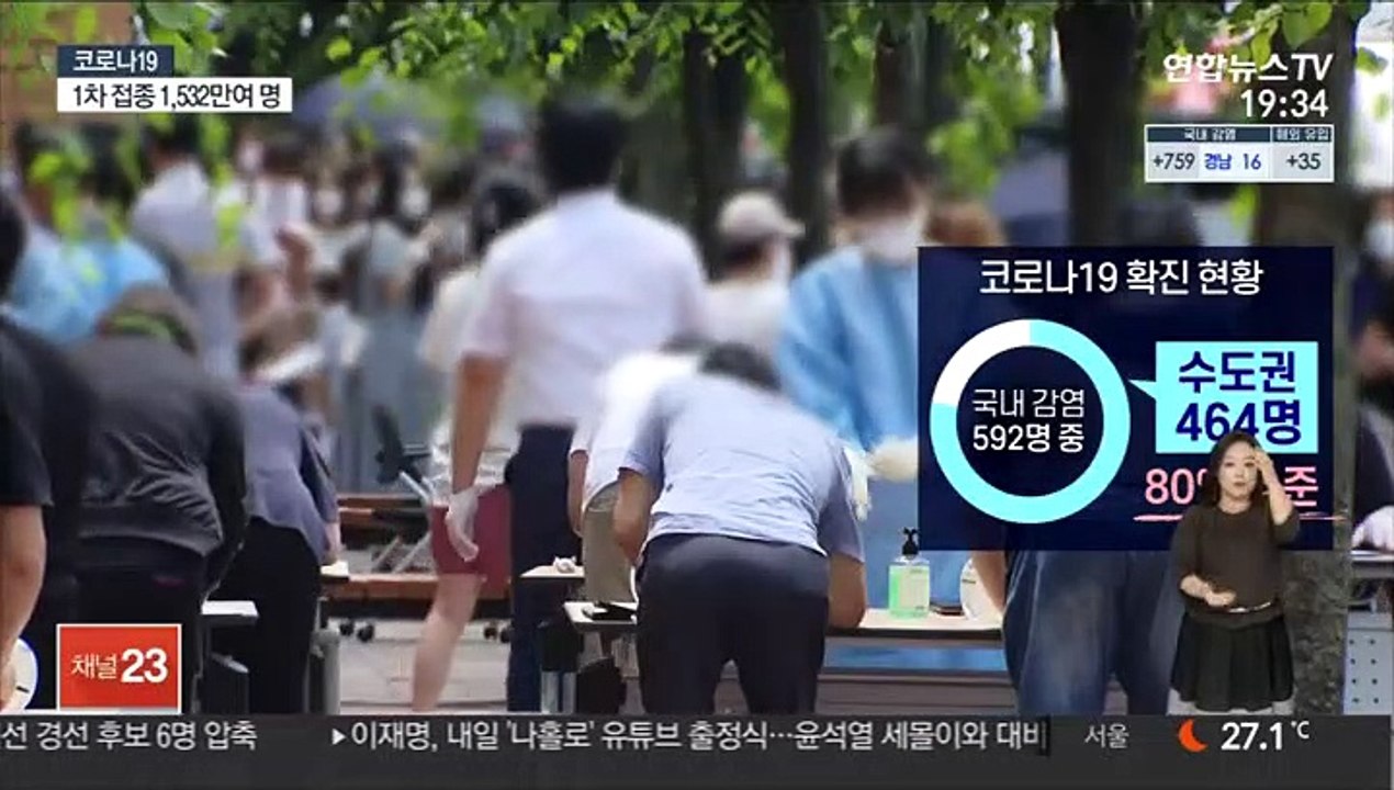 수도권 5인 금지 한 주 더…정부 "확산시 단계 격상"