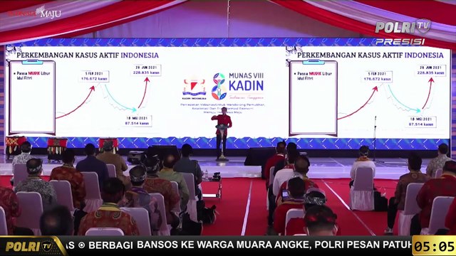 PRESISI Petang (30/6/2021)