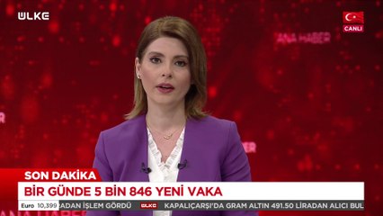 Ülke Ana Haber 29 Haziran 2021