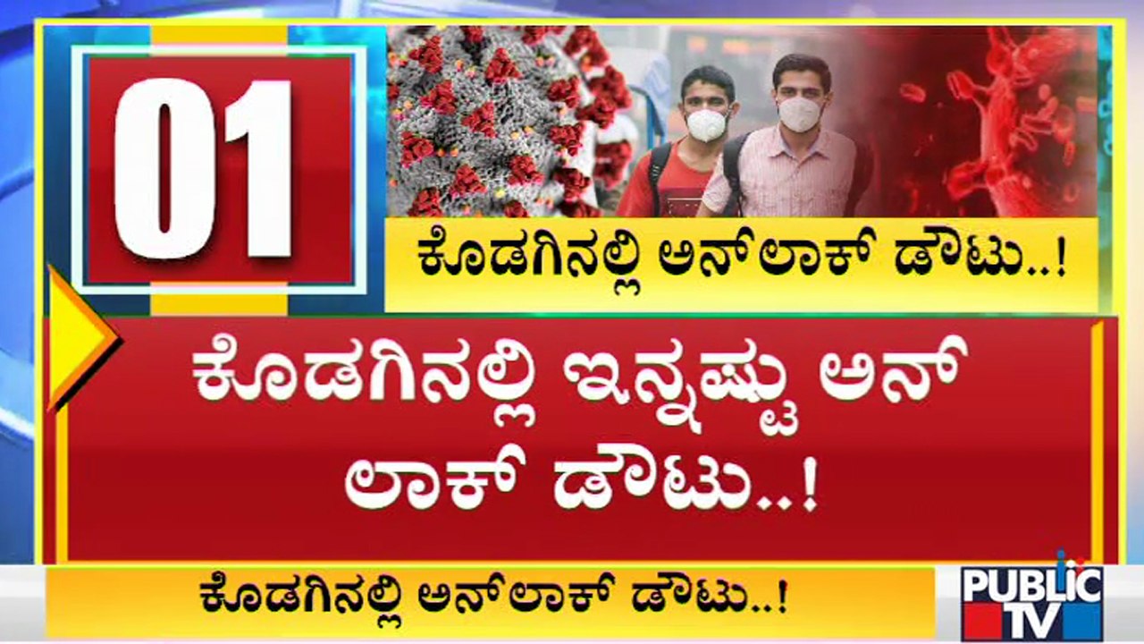 Kodagu District Reports 242 New Covid Cases Today