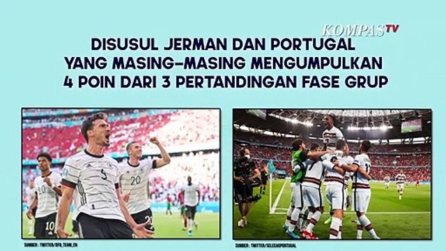 Akhir Perjalanan Wakil Grup Neraka di Piala Eropa 2020