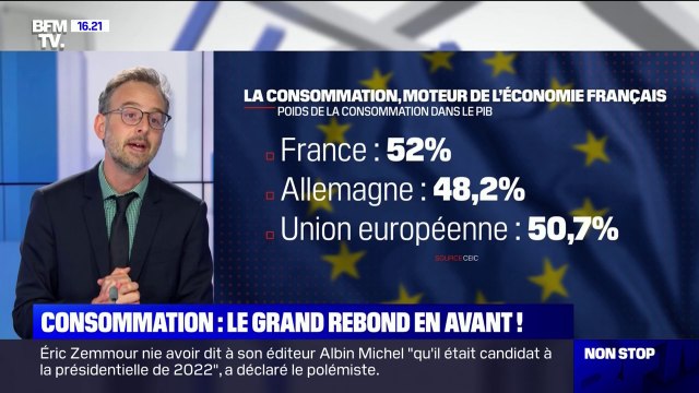 Les soldes débutent dans un contexte très favorable à la consommation