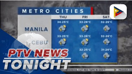 PAGASA: 1 to 3 tropical storms forecast to enter PAR in July