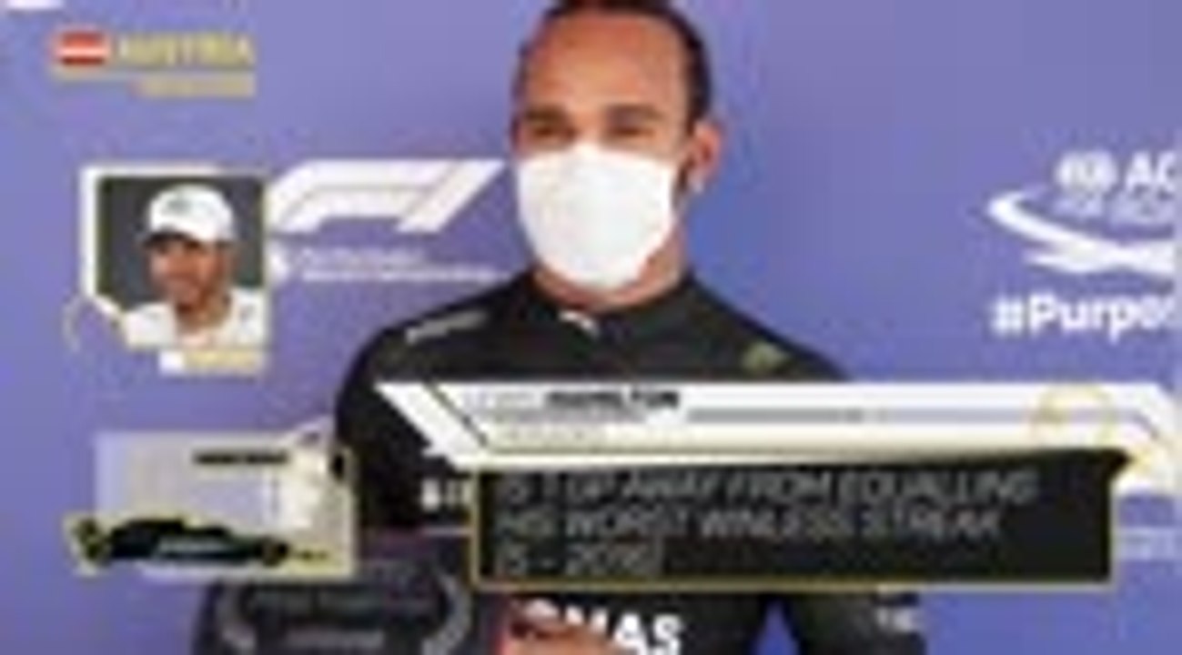 Austrian Grand Prix preview