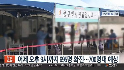 어제 오후 9시까지 695명 확진…700명대 예상