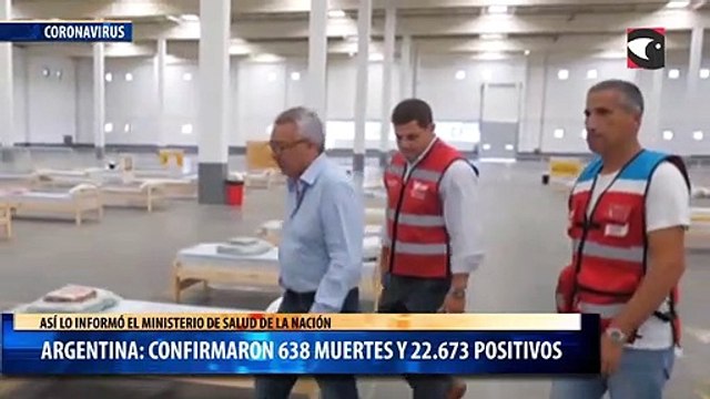 Argentina confirmaron 638 muertes y 22.673 positivos