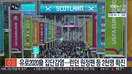 유로 2020發 집단감염…런던 원정팬 등 2천명 확진