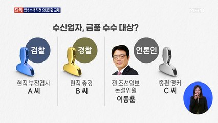 [단독] 부장검사, 압수수색 전 휴대전화 바꿨다…경찰 "확보 못 해"
