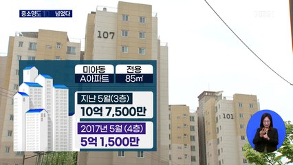 서울 중소형 아파트도 10억 넘었다…홍남기 "합리적 판단해야"