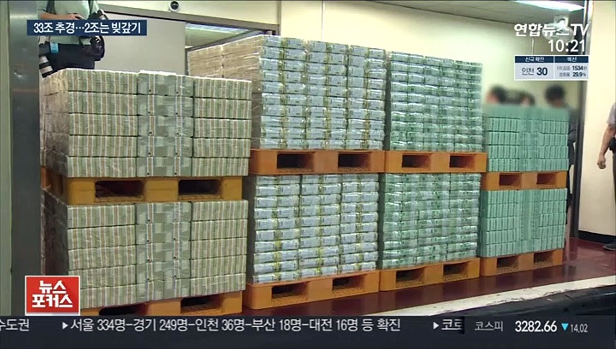 33조 슈퍼추경…하위 80% 1인당 25만원 지급