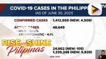 DOH, nakapagtala ng 4,509 na mga bagong kaso ng COVID-19; kabuuang kaso ng COVID-19 sa bansa, umabot na sa 1,412,559