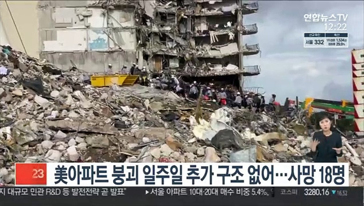 美아파트 붕괴 일주일 추가 구조 없어…사망 18명