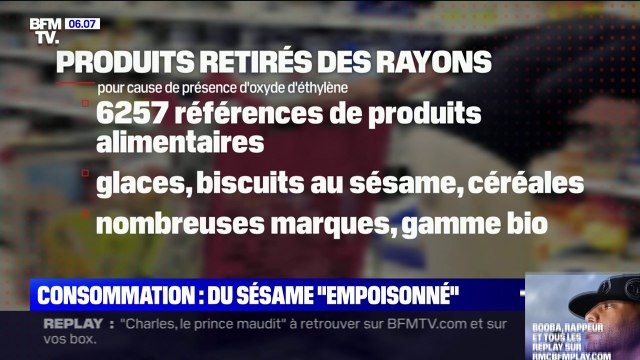 Des traces d'oxyde d'éthylène, un désinfectant interdit en Europe, retrouvées dans des milliers de produits alimentaires