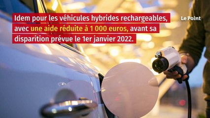 Tarif du gaz, concerts, congé paternité : tout ce qui change au 1er juillet