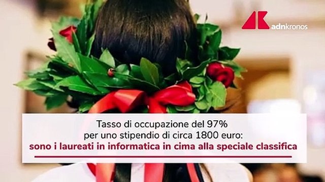 Laureati, occupazione e stipendi: ecco la classifica