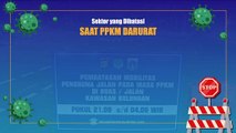 Sektor yang Dibatasi Selama PPKM Darurat