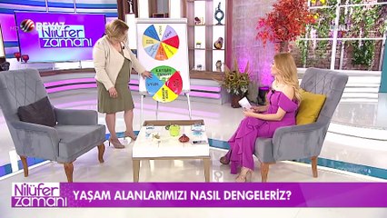 Nilüfer Zamanı 1 Temmuz 2021