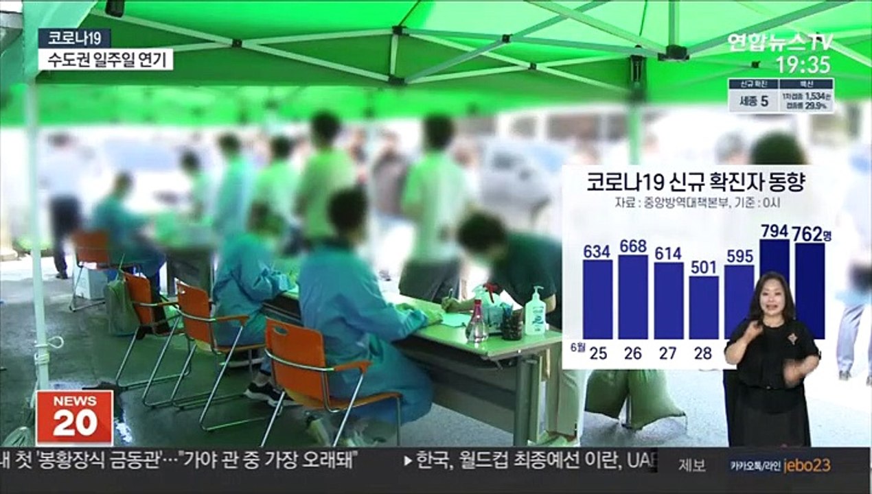 이틀째 700명대 확진…"수도권 엄중한 상황"