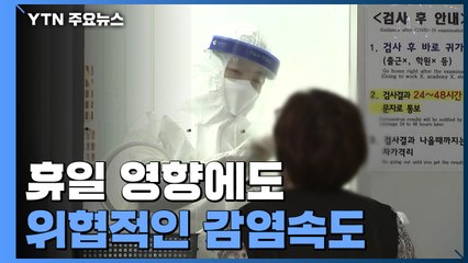 휴일 영향에도 700명 안팎..."수도권 감염속도 위협적" / YTN