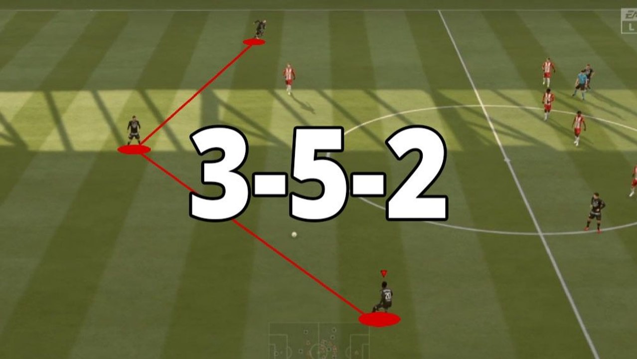 FIFA 20: So spielt ihr mit der Dreierkette
