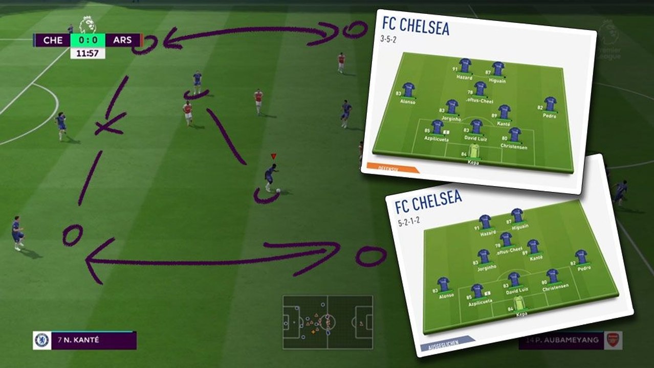 So wechselt Ihr Eure Abwehrkette in FIFA 19