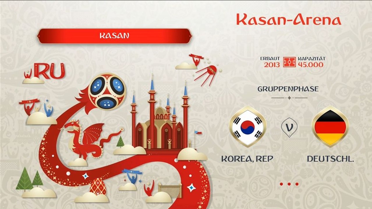FIFA 18 WM-Prognose: Deutschland vs. Südkorea