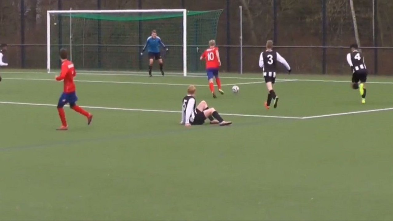 Bonn brilliert! | Kölns TOP Tore März 2018